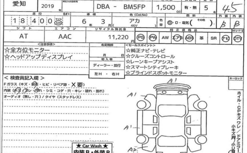 Mazda Axela 2019 Red