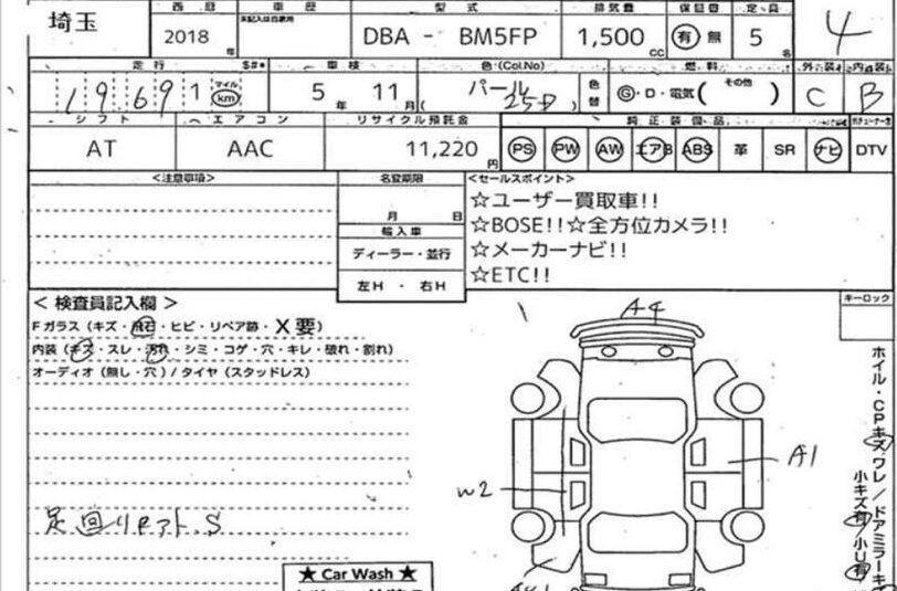 Mazda Axela 2018 Pearl Pro Active