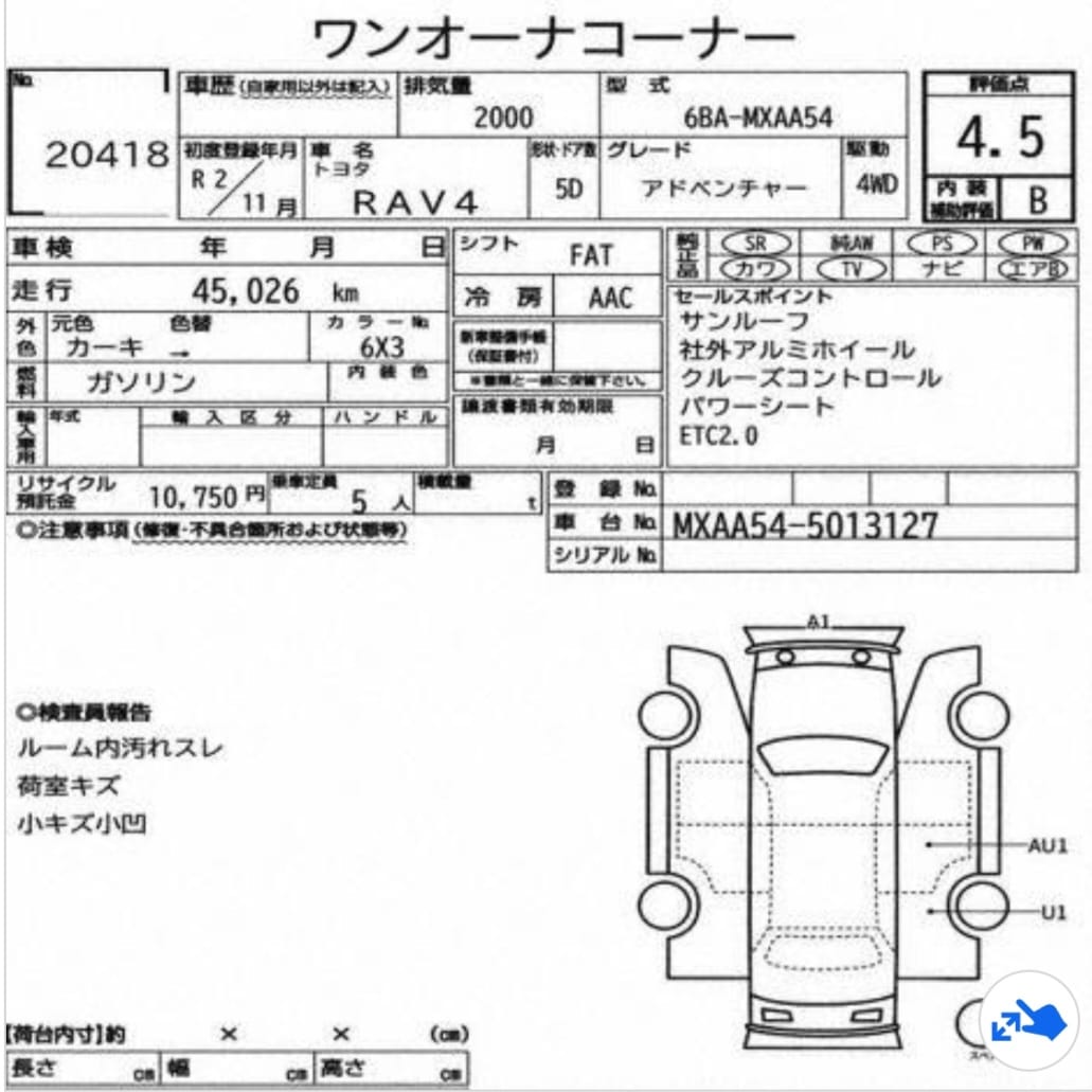 𝐓𝐨𝐲𝐨𝐭𝐚 𝐑𝐀𝐕𝟒 𝟐𝟎𝟐𝟎 𝐀𝐝𝐯𝐞𝐧𝐭𝐮𝐫𝐞 𝐏𝐚𝐜𝐤𝐚𝐠𝐞